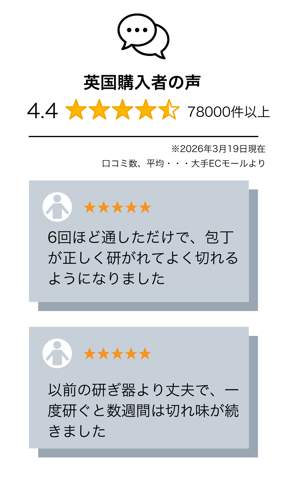 画像3-2-4