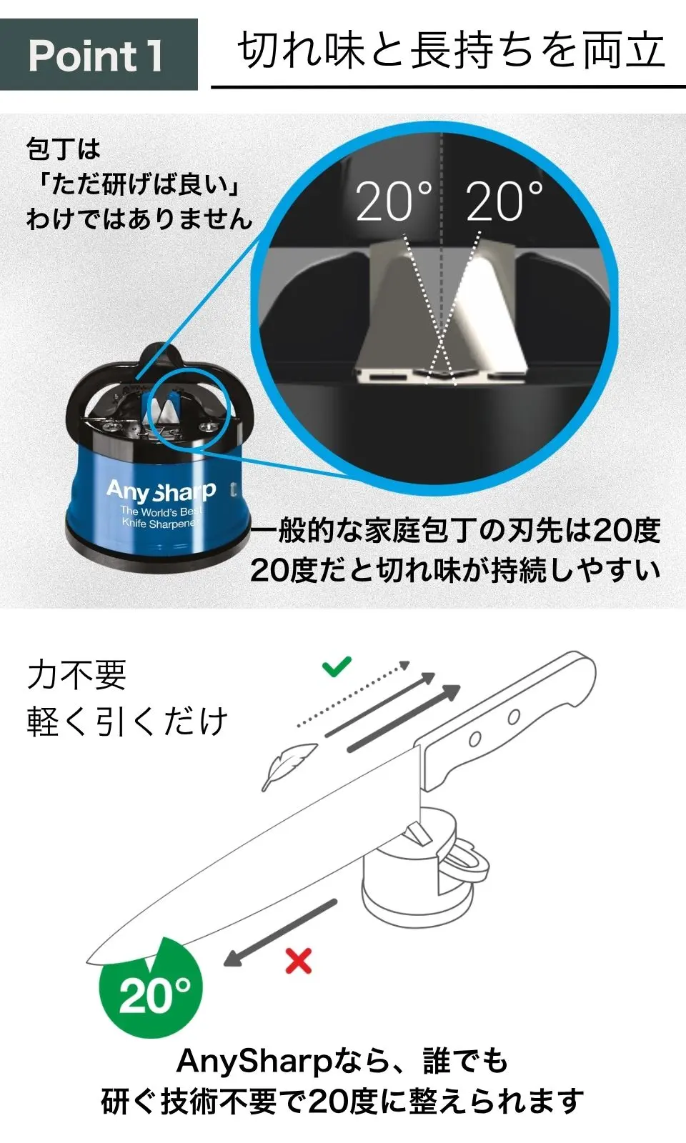 特徴１