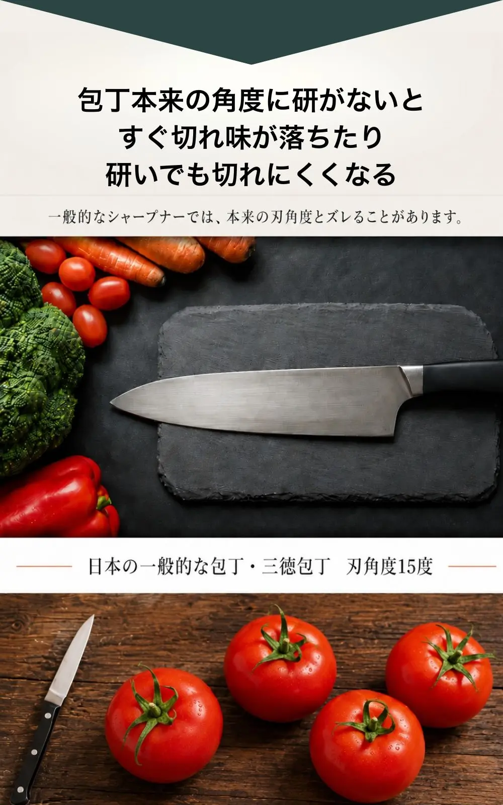 原因１