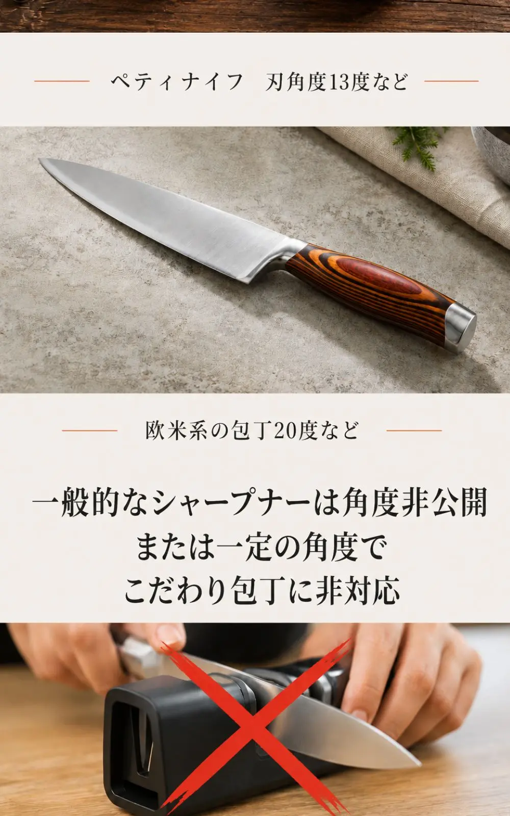 原因２