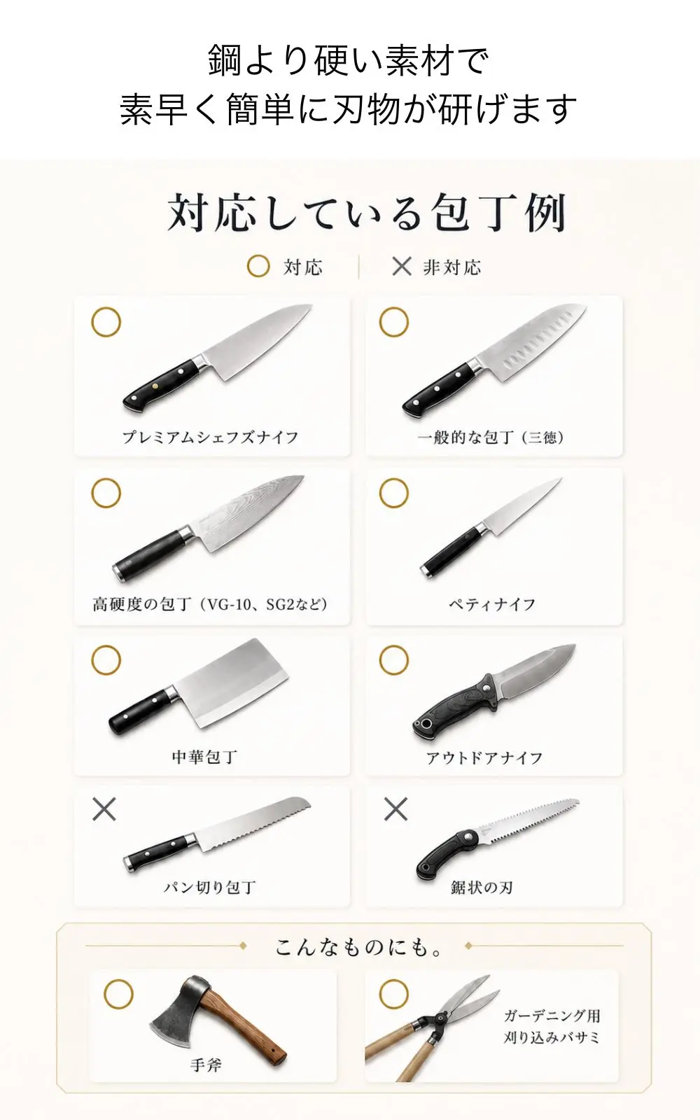 特徴２内容１
