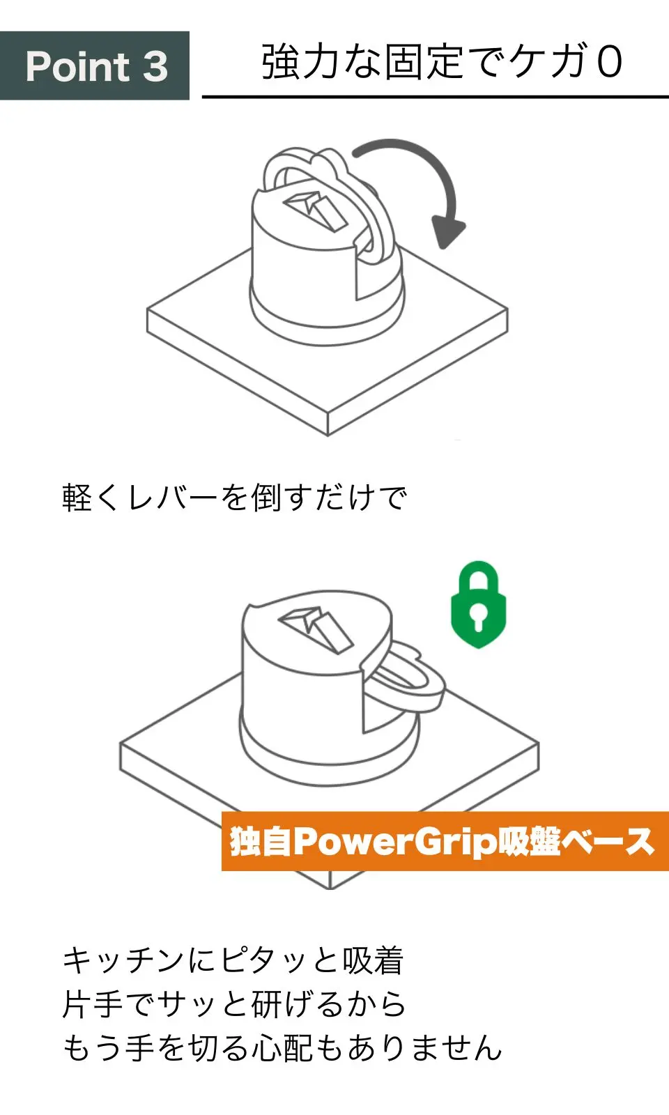 特徴3