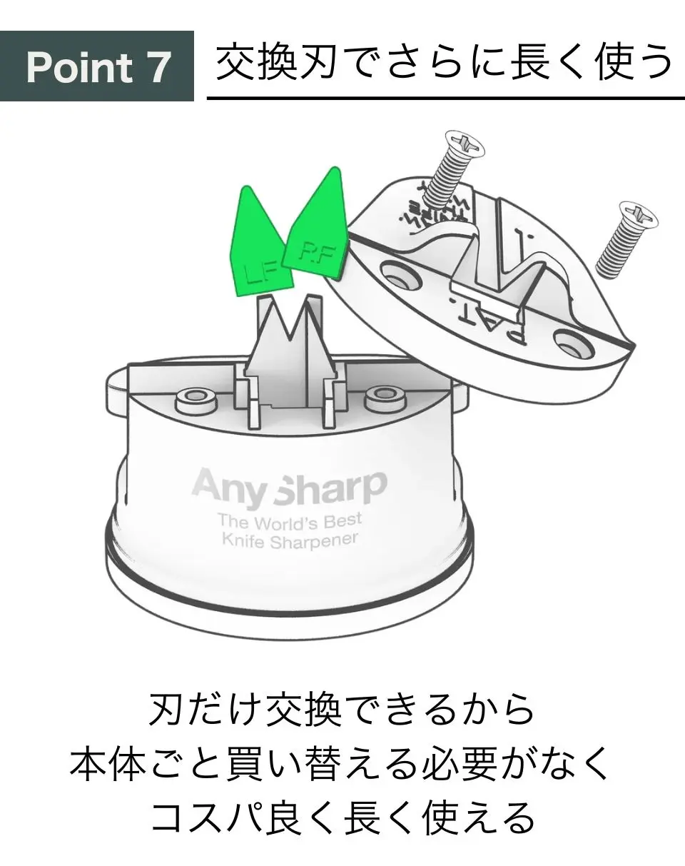 特徴7