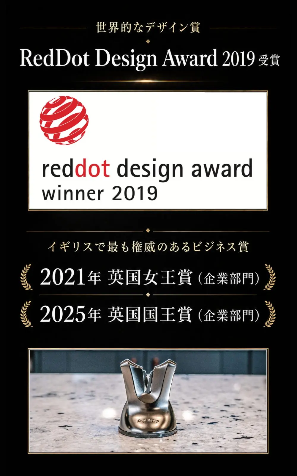 実績