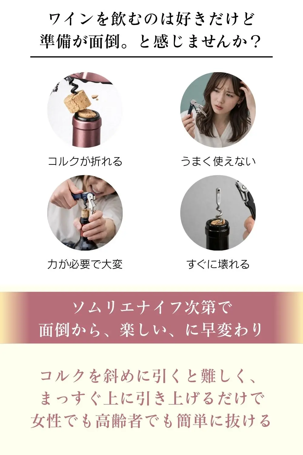 問題