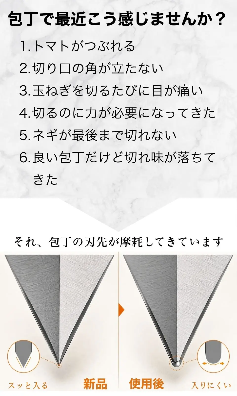 問題