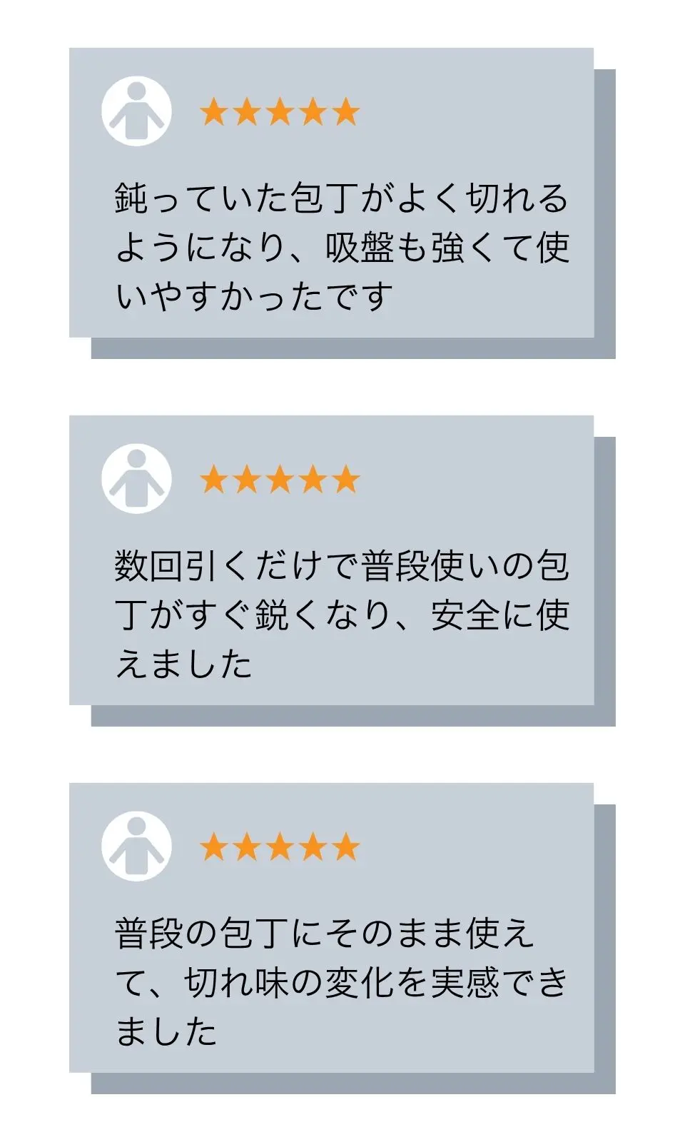 レビュー2